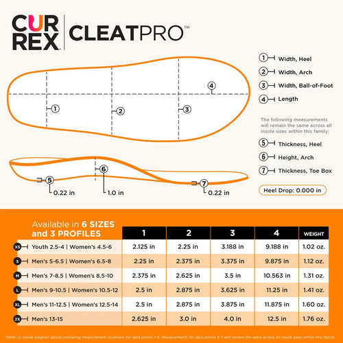 Plantillas CLEATPRO Low