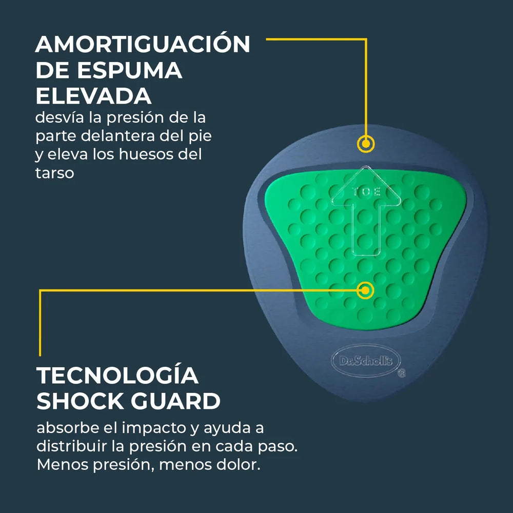Plantillas para Dolor Metatarsal