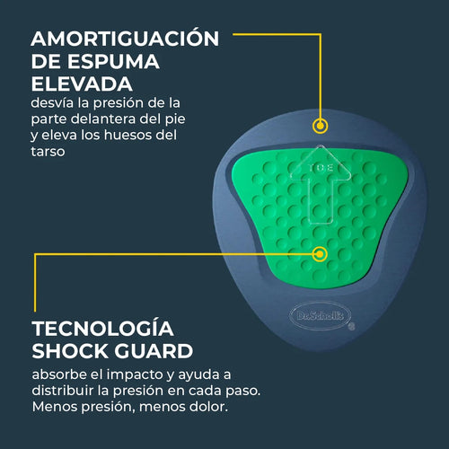 Plantillas para Dolor Metatarsal