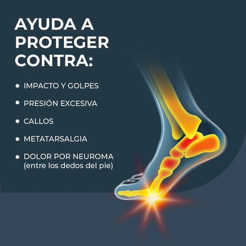 Plantillas para Dolor Metatarsal