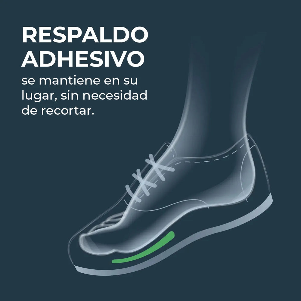 Plantillas para Dolor Metatarsal