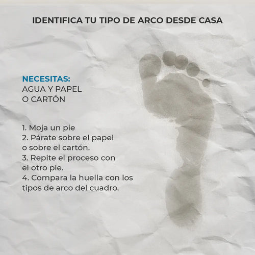 Plantillas CLEATPRO Medium