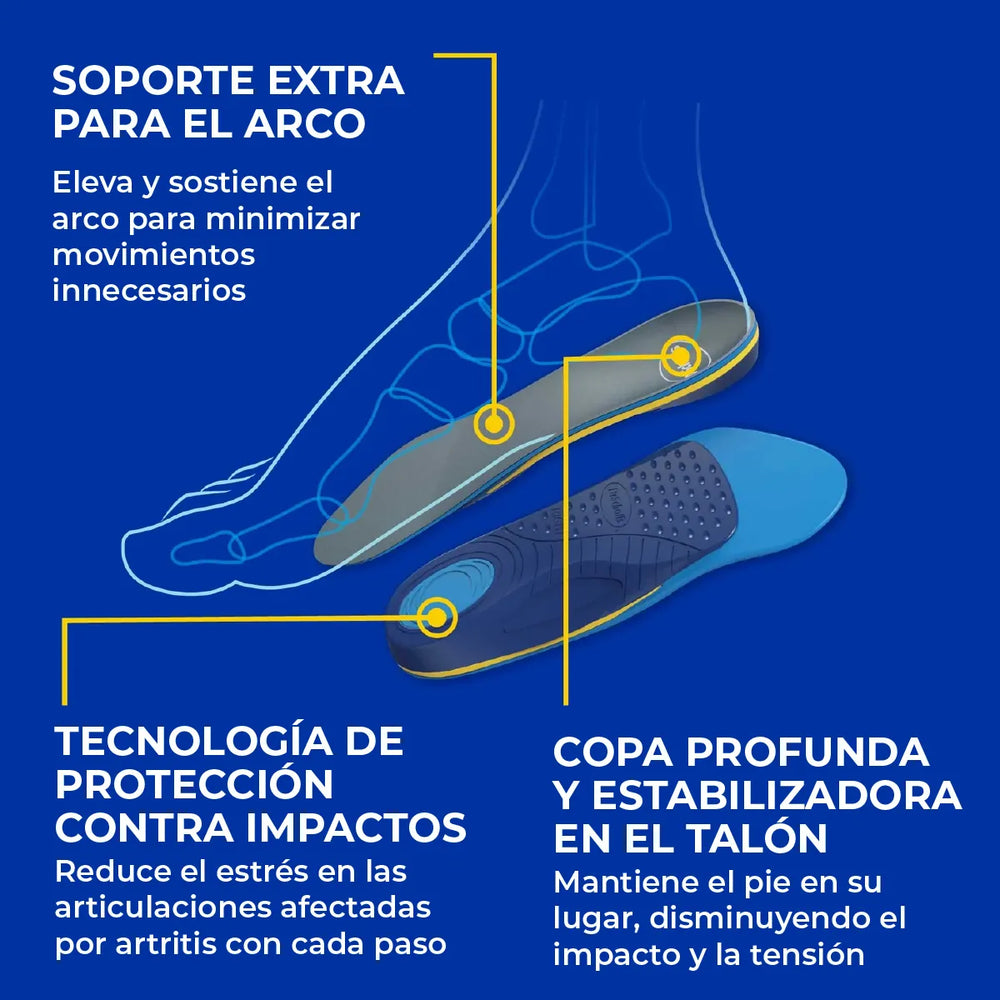 Plantillas Ortopédicas para Artritis - Mujer