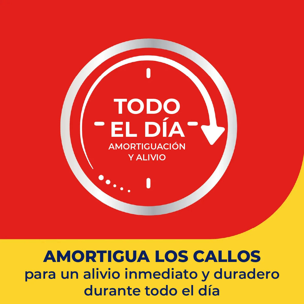 Protectores para Callos